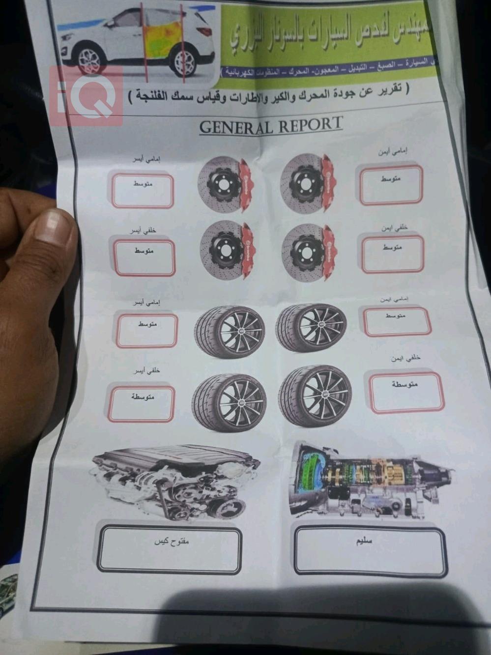 كيا اوبتيما